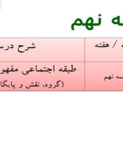 طبقه-اجتماعی-مفهومی-مرتبط-با-گروه-نقش-و-پایگاه-اجتماعی