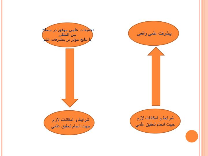 ارائه-راهكارهاي-ايجاد-شرايط-عالم-پرور-و-قابل-رصد2