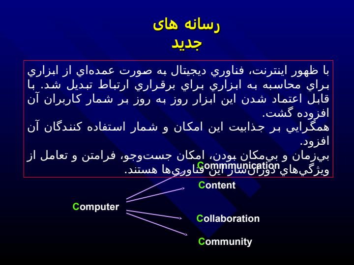 ارتباط-با-رسانه-خطوط-كلي-تغيير2