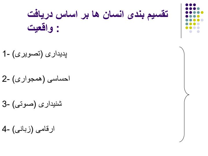 ارتباطات-تصویر-ذهنی3