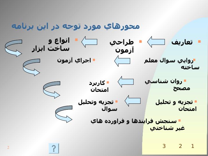 ارزشيابي-آموزشي1