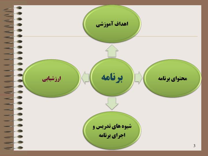 ارزشيابي-صلاحيت-باليني2