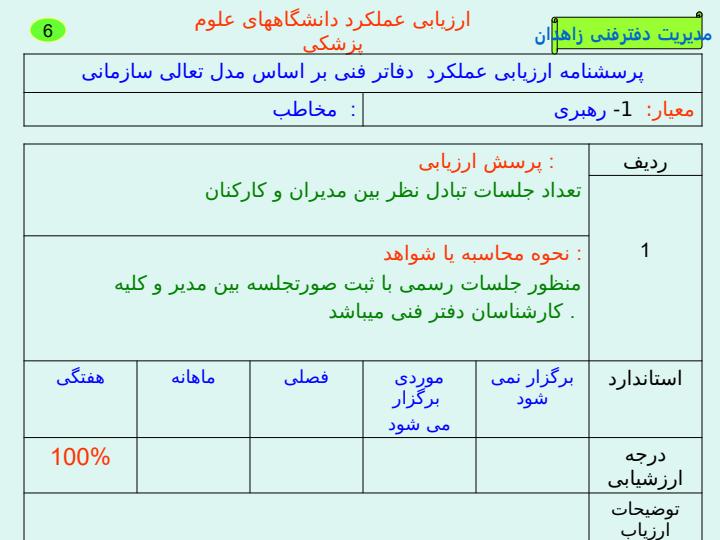 ارزیابی-عملکرد-دانشگاههای-علوم-پزشکی6