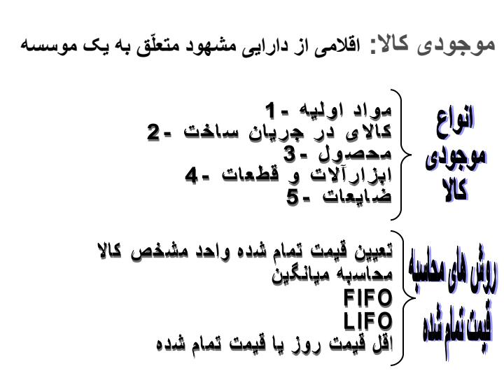 ارزیابی-موجودی-ها1