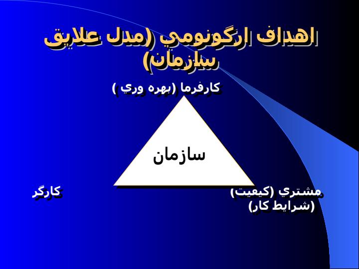 ارگونومي-مهندسي-انساني5