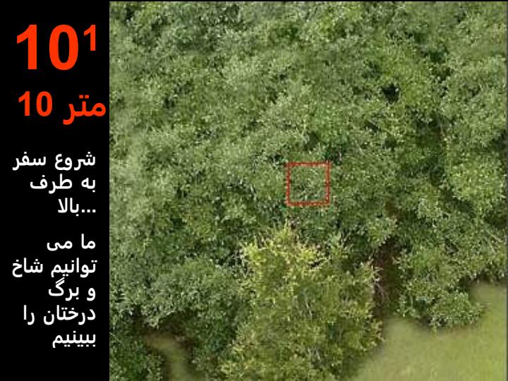 از-دنياي-کوچک-تا-دنیای-بزرگ4