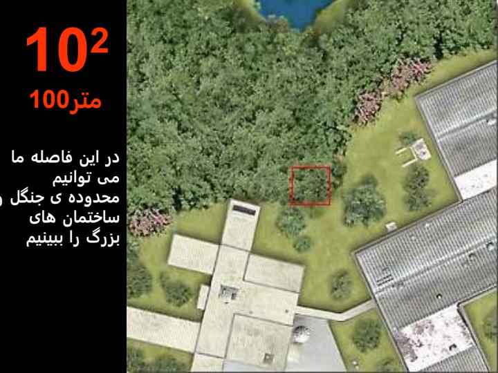 از-دنياي-کوچک-تا-دنیای-بزرگ5