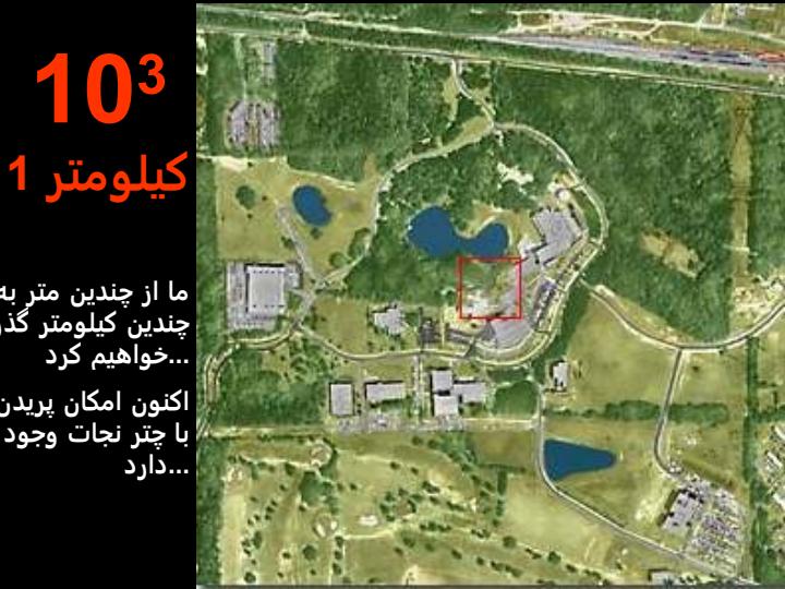 از-دنياي-کوچک-تا-دنیای-بزرگ6