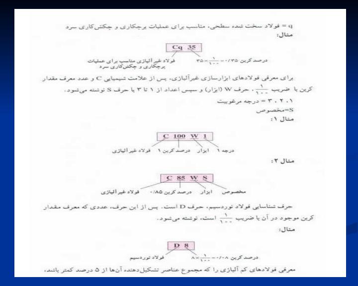 استانداردهاي-فولاد6