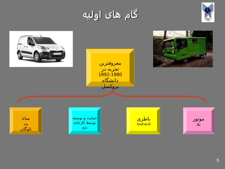 استانداردهای-بین-المللی-برای-موتور-سیکلت-الکتریکی4