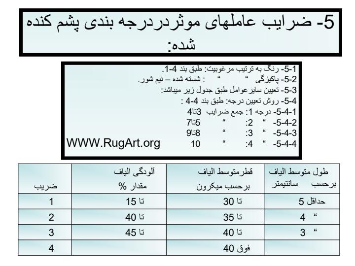 استانداردهای-فرش-و-مواد-اولیه-مرتبط5