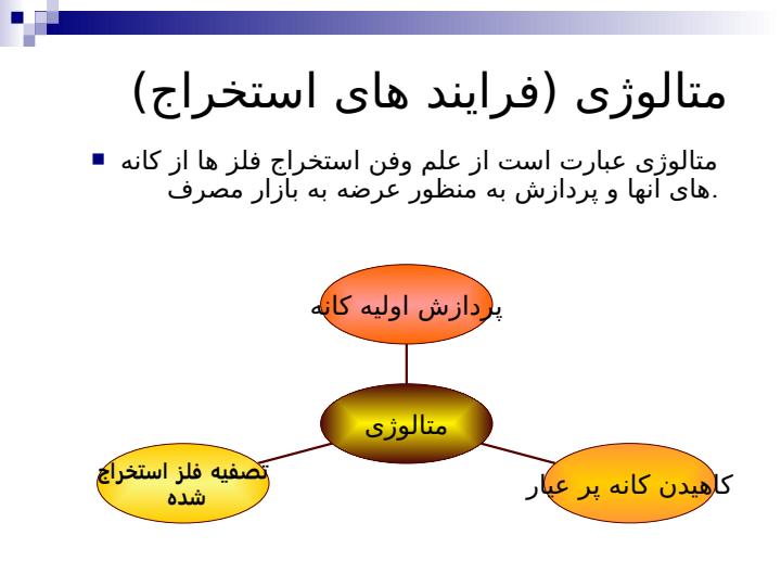 استخراج-فلزات1