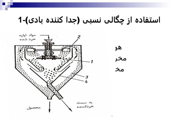 استخراج-فلزات3