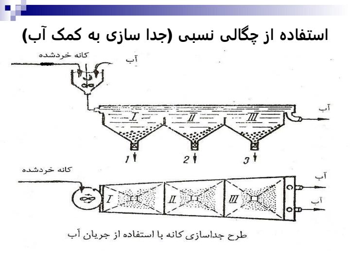 استخراج-فلزات4