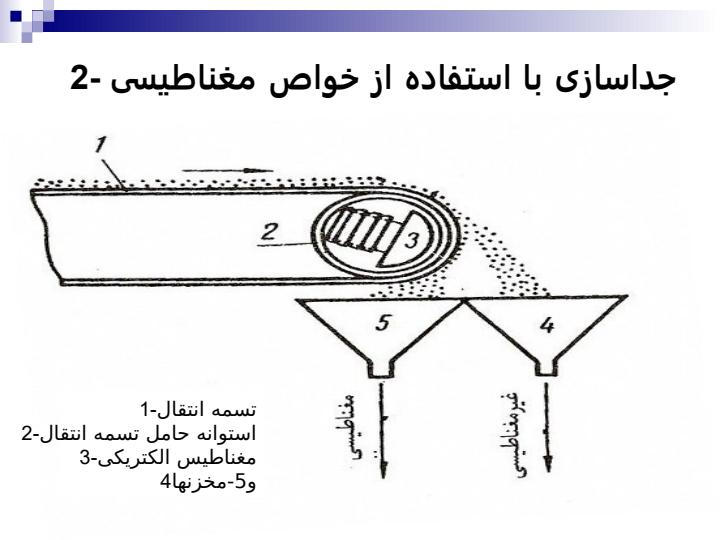 استخراج-فلزات5