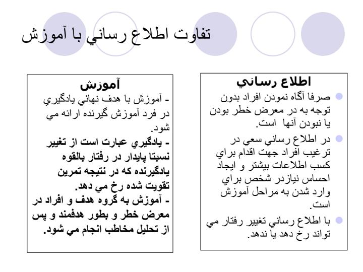 استراتژي-هاي-كشوري-در-كنترل-سرطان4