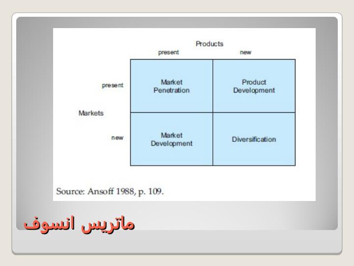 استراتژی-های-بازاریابی-در-خرده-فروشی2