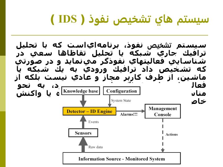 استفاده-از-روشهاي-داده-كاوي-در-تشخيص-نفوذ-به-شبكه-هاي-كامپيوتري3