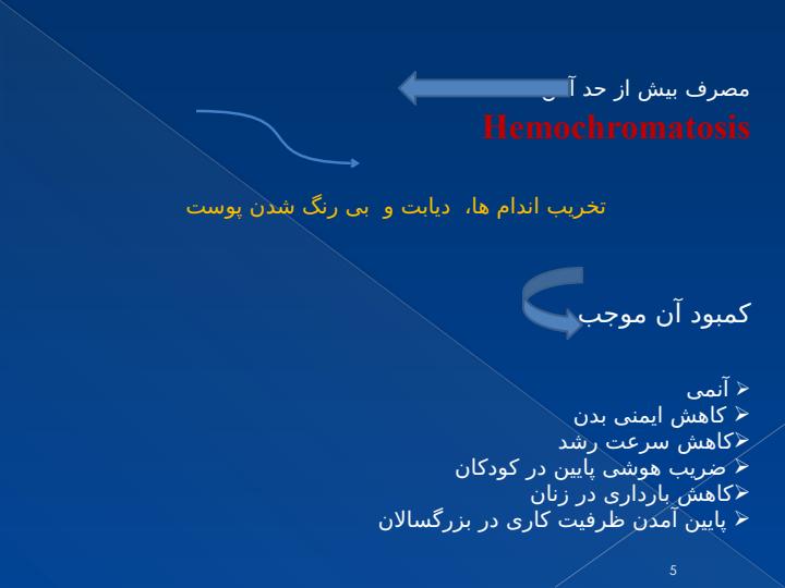 استفاده-از-ریزکپسول-سازی-در-مبارزه-با-کمبود-آهن4