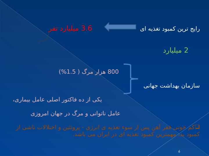 استفاده-از-ریزکپسول-سازی-در-مبارزه-با-کمبود-آهن5