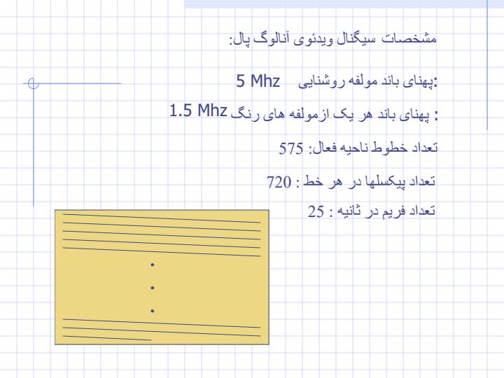 اشاره-ای-گذرا-بر-مفاهیم-ویدئو1