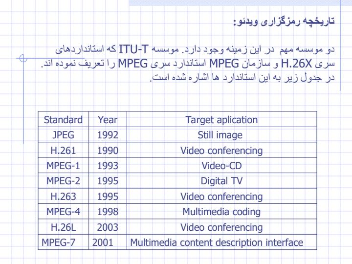 اشاره-ای-گذرا-بر-مفاهیم-ویدئو5