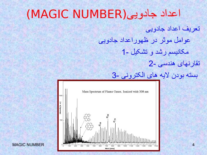 اعداد-جادویی-در-خوشهای-اتمی3