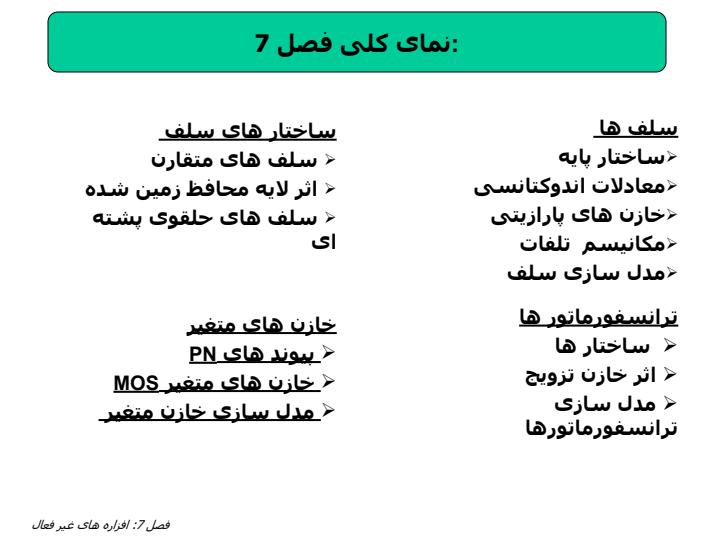 افزاره-های-غیر-فعال1