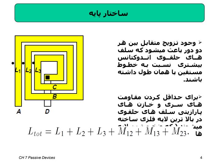 افزاره-های-غیر-فعال3