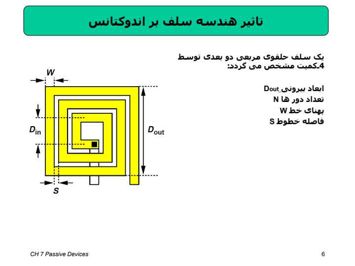 افزاره-های-غیر-فعال5