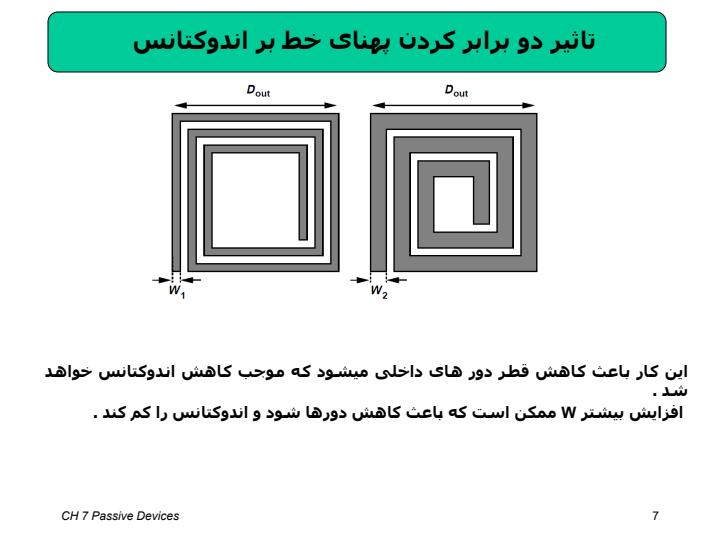 افزاره-های-غیر-فعال6