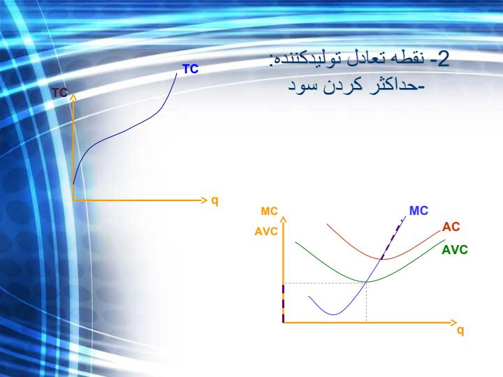 اقتصاد-كاربردي-براي-مديران4