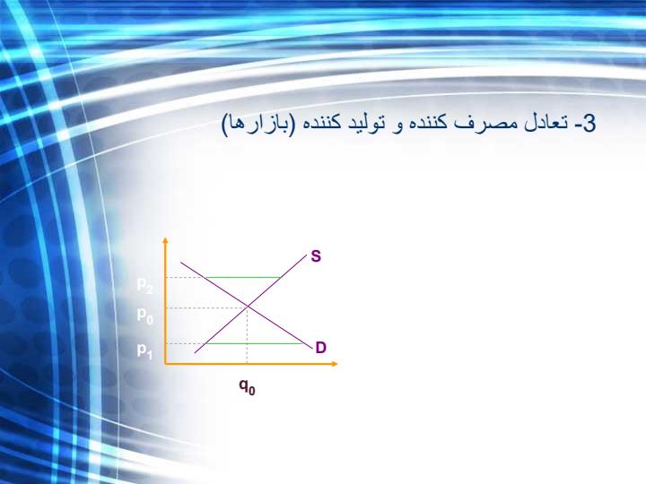 اقتصاد-كاربردي-براي-مديران5