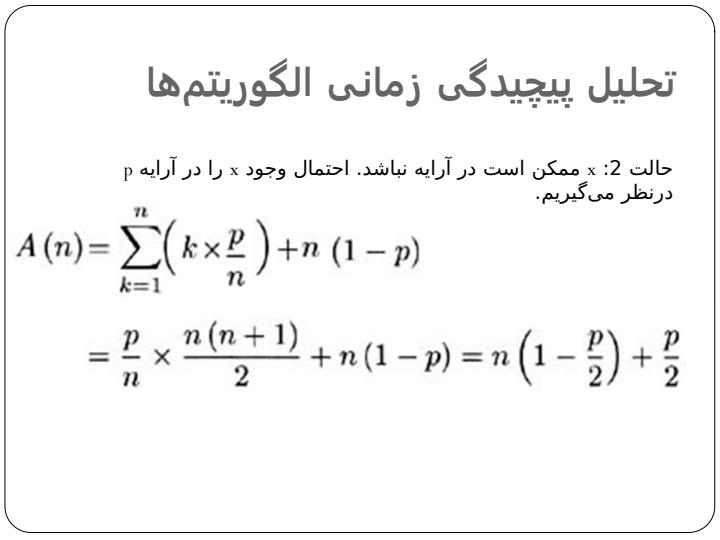 الگوریتم-در-متلب5