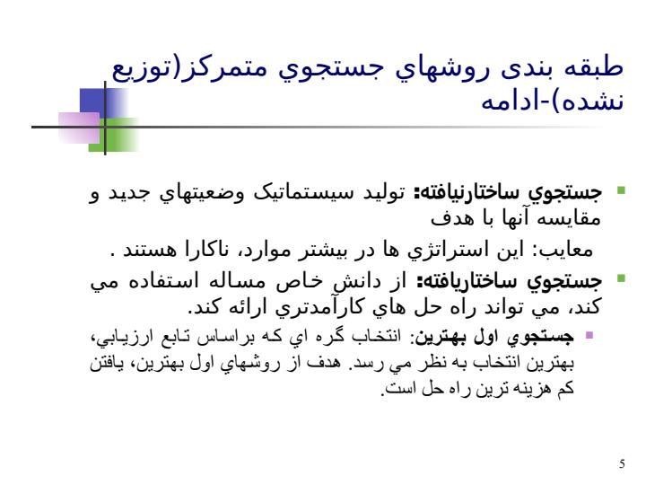 الگوریتم-های-جست-و-جو4