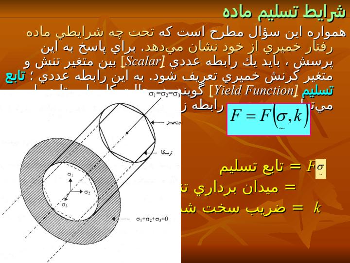 الگوهاي-ارتجاعي-خميري6