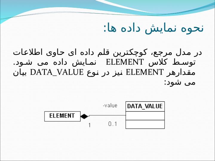 الگوهای-داده-در-بهداشت-و-درمان5