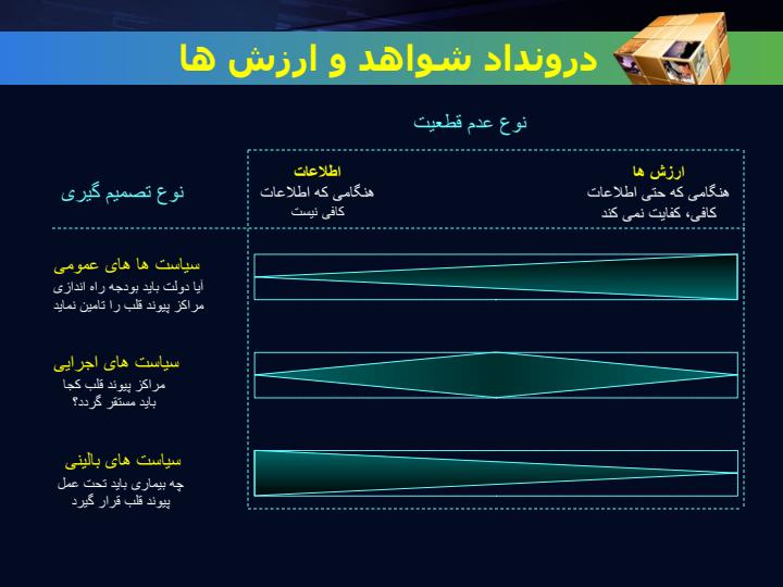 الگوی-اسلامی-ایرانی-پیشرفت4