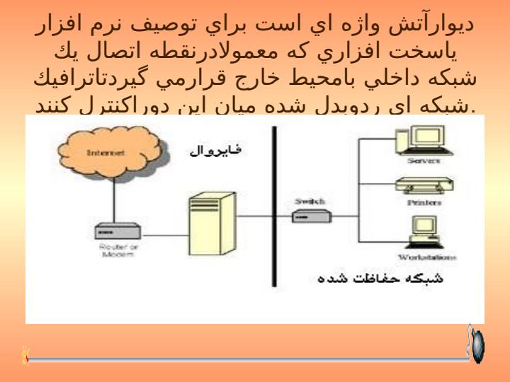 امنيت-شبكه5
