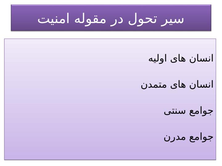 امنیت4