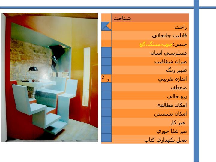اندازه-گذاري-تقريبي-نما1