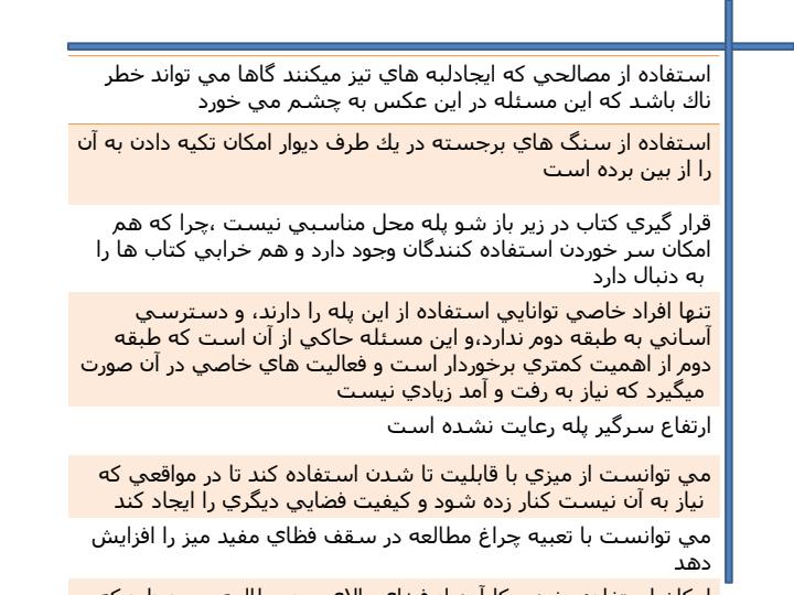 اندازه-گذاري-تقريبي-نما4