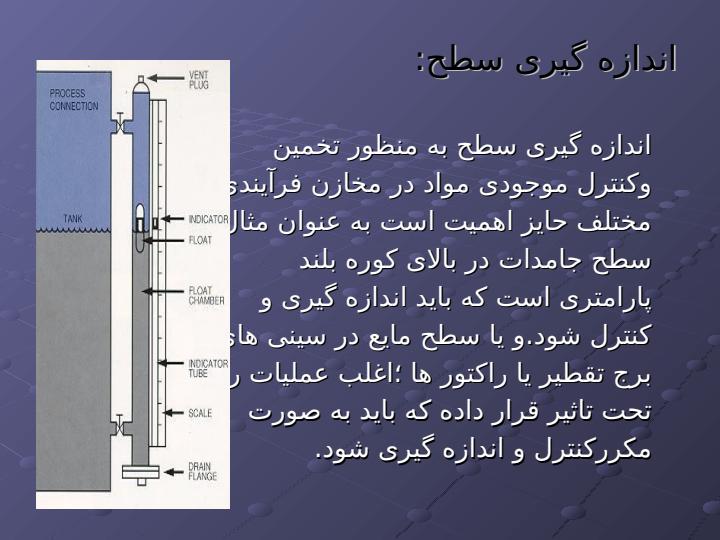 اندازه-گیری-سطح2
