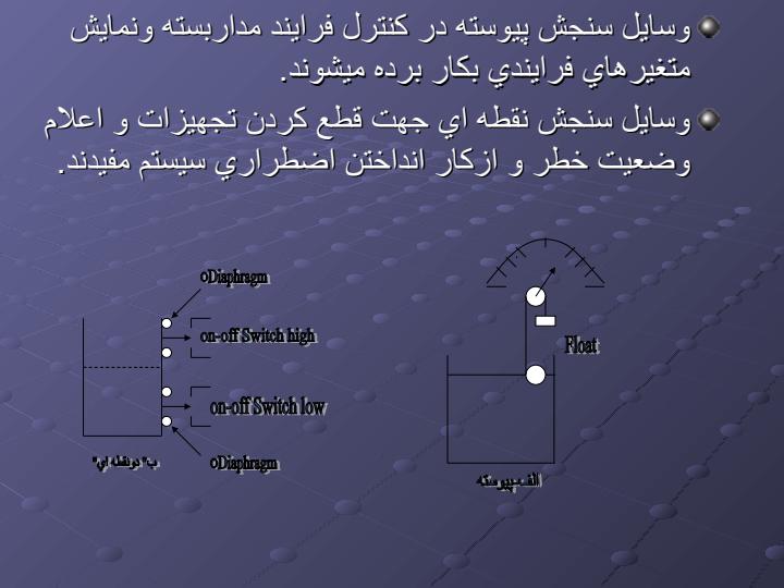 اندازه-گیری-سطح5