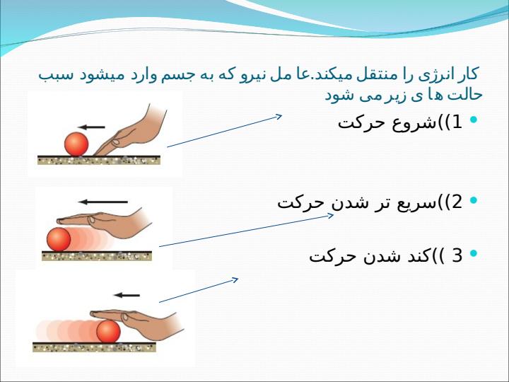 انرژی-وتبدیل-های-آن3