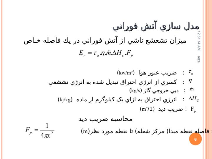 انواع-آتش5