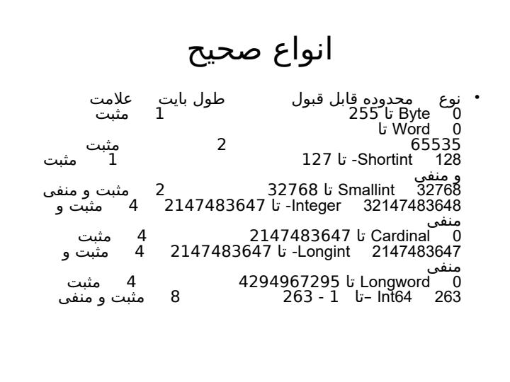 انواع-داده-در-دلفی2