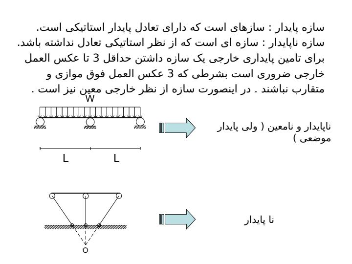 انواع-سازه-ها4