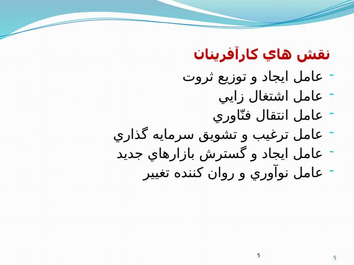 انواع-كارآفريني4