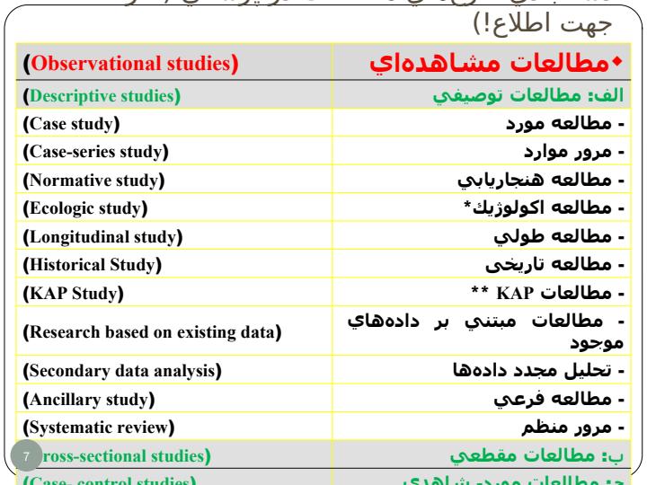 انواع-پژوهش6